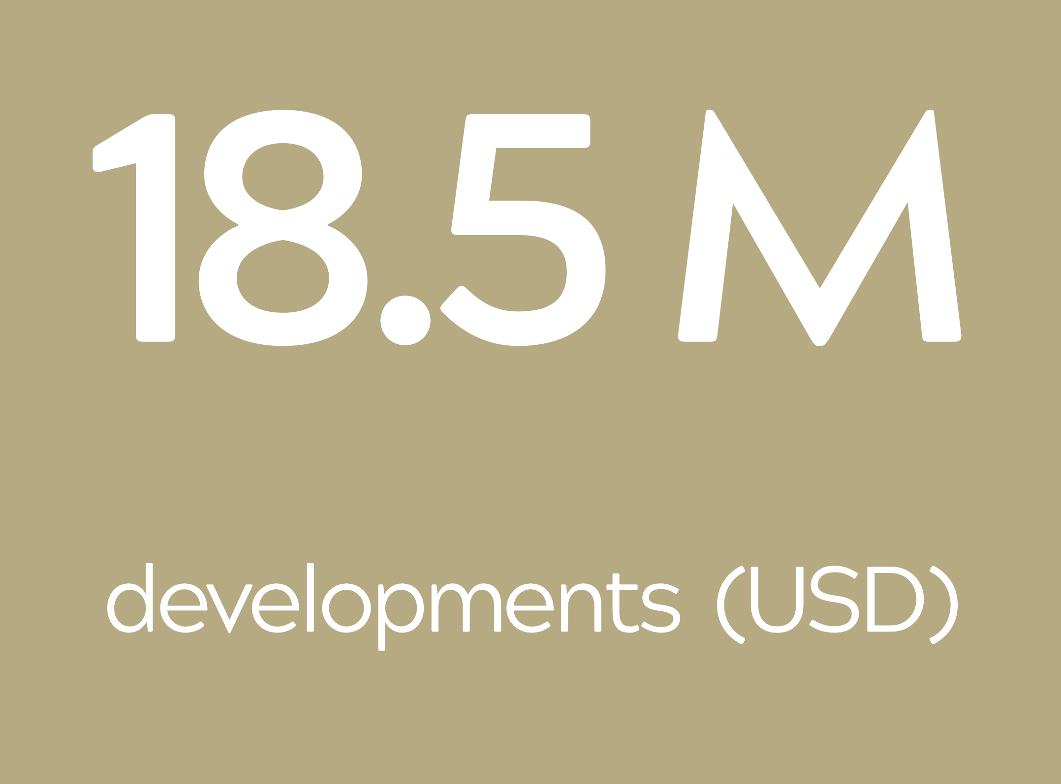 18.500.000 USD in real estate projects developed by Park Lofts